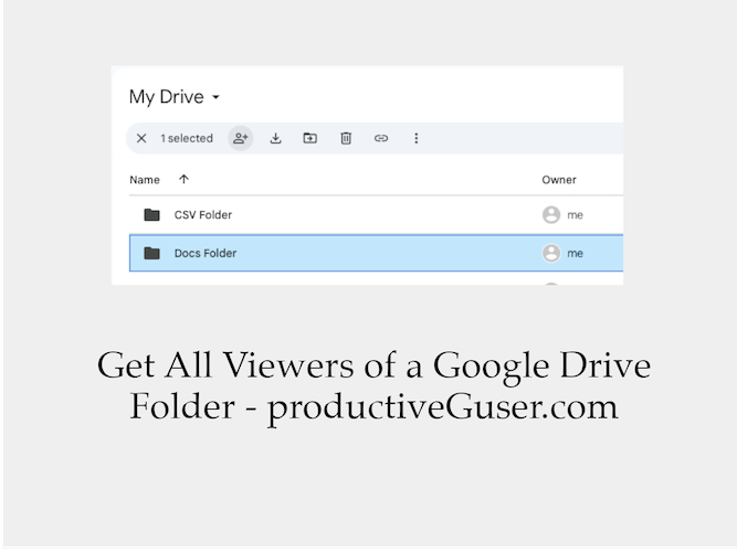 get links of trashed files and folders of google drive